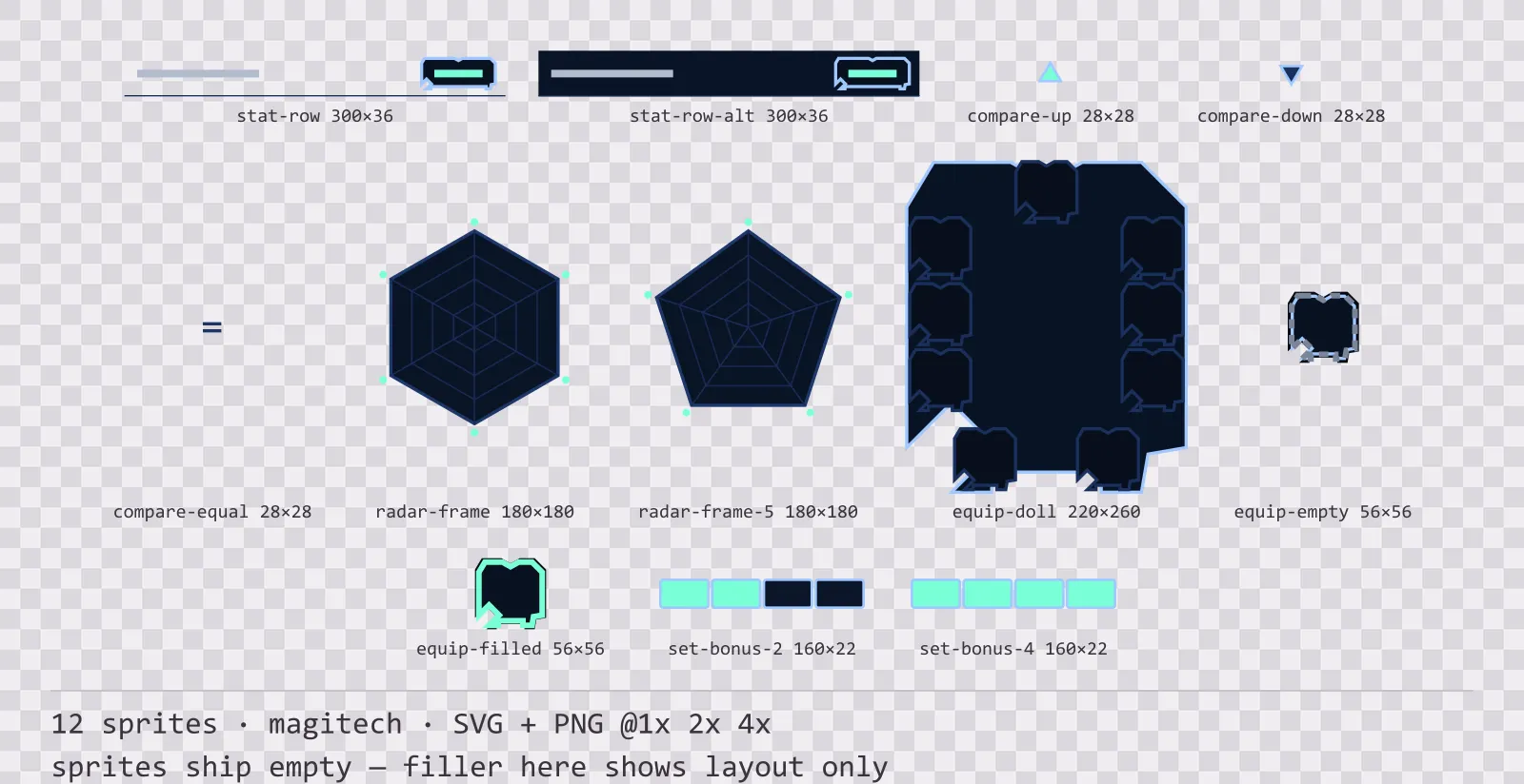 Sheet showing 12 magitech character sheet and stat widgets from the Aetherlab family, arranged on a transparency checkerboard with their pixel sizes printed underneath