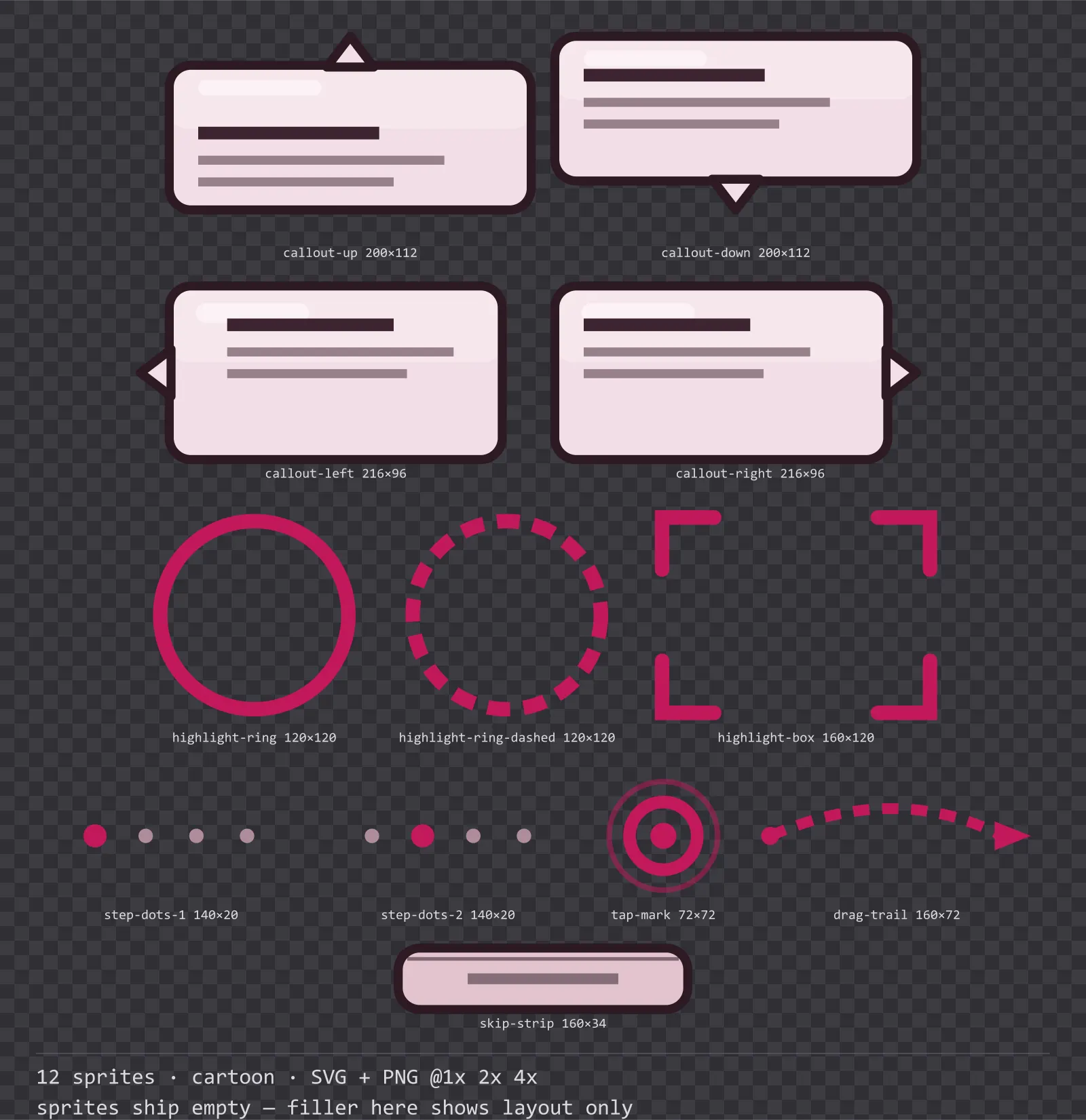 Sheet showing 12 cartoon tutorial and onboarding markers from the Candy family, arranged on a transparency checkerboard with their pixel sizes printed underneath