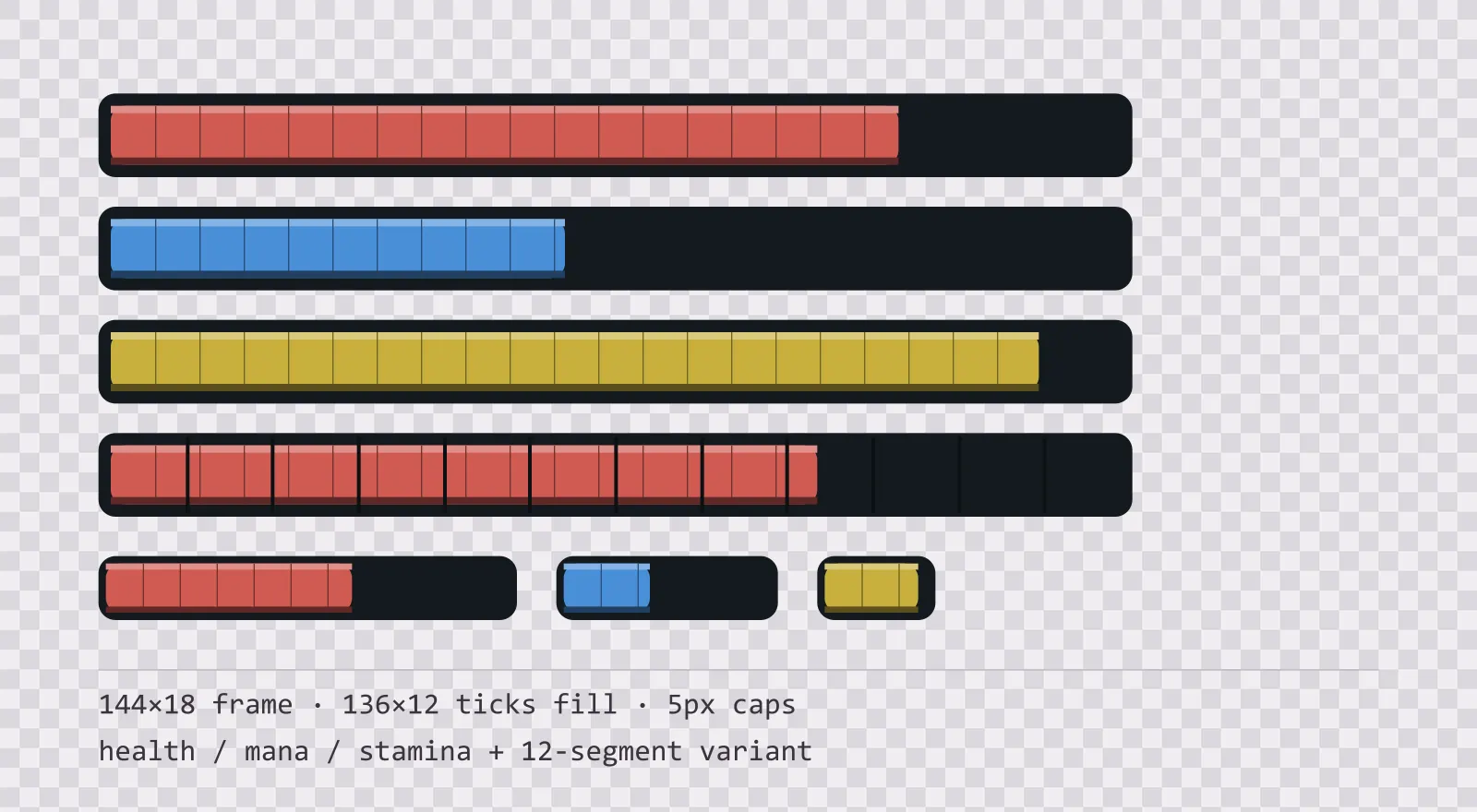 Three horizontal game status bars stacked on a checkerboard background, filled to different levels for health, mana and stamina, with a segmented 12-notch bar and three smaller bars beneath them
